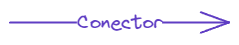 Conector